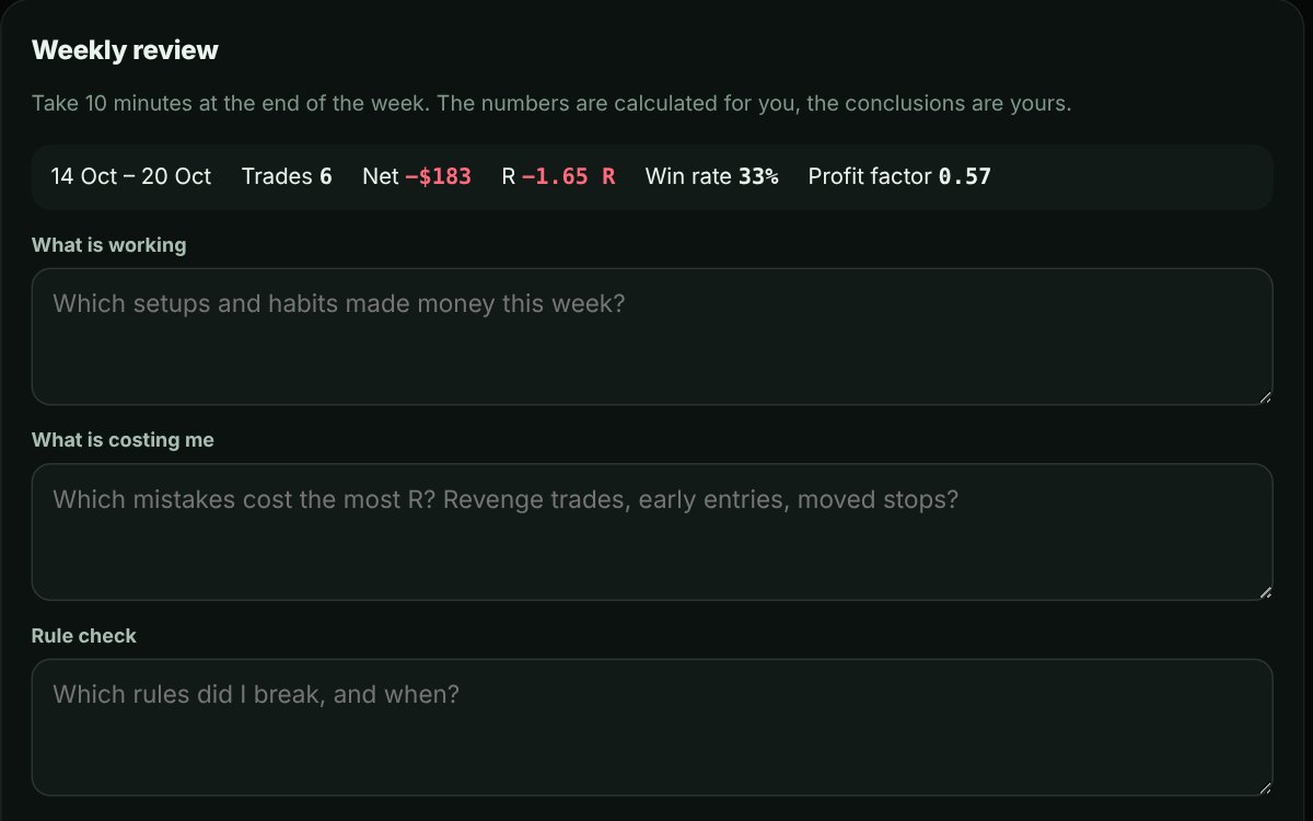 Weekly review with automatically calculated stats
