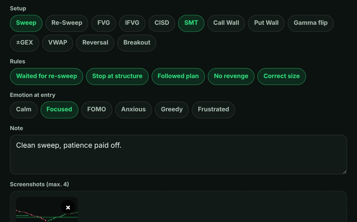 Trade entry form with setups, rules, emotion and screenshots
